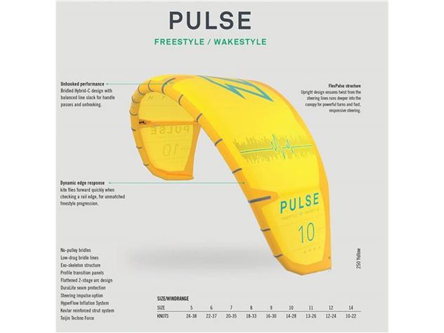 2020 North Pulse - 10 metre