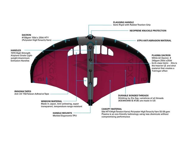 2024 Naish Adx - 4.5 metre