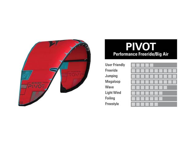 2024 Naish Pivot Kite Sale