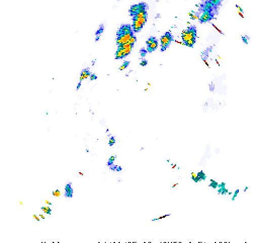 Rain Radar