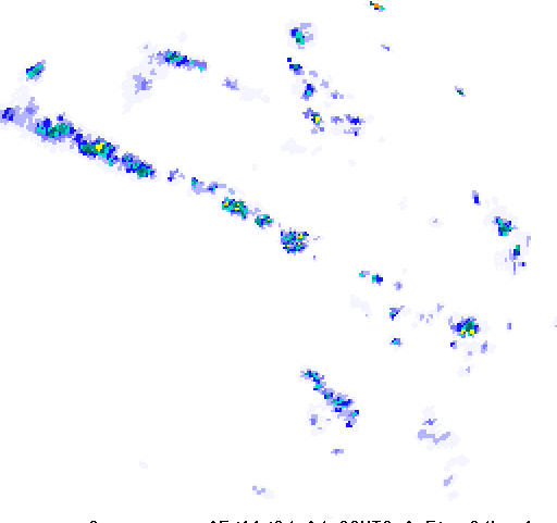 Rain Radar